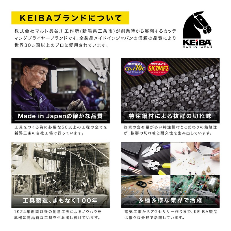 Marutohasegawakousakujo KEIBA Pro Hobby Perforated Pliers 4.7 inches (120 mm)