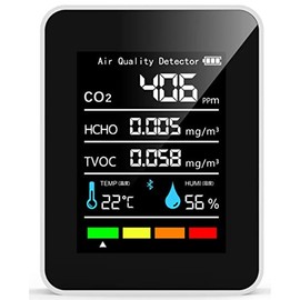Portable Air Quality Monitor with CO2 HCHO TVOC Temperature Humidity Sensors for Home Travel Camp and Grow Room Applications