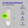 Feit Electric T4 LED Bulb G9 Base, Dimmable, 60W Equivalent,