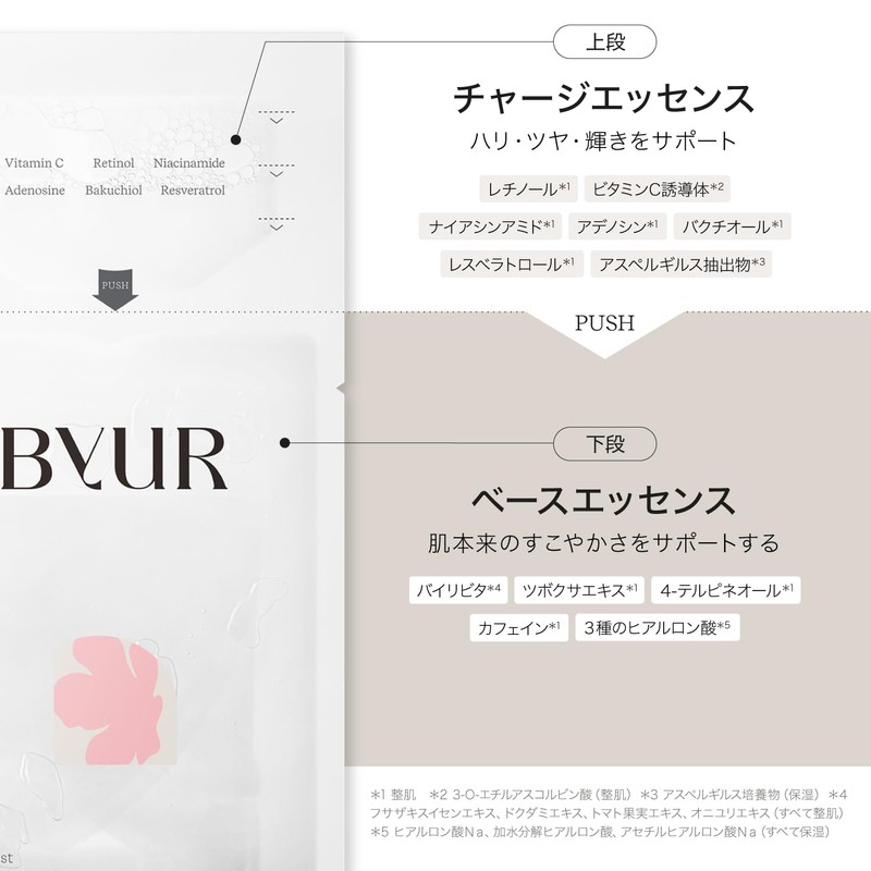 ByUR Sheet Mask Face Pack Glove East Multi V Fresh