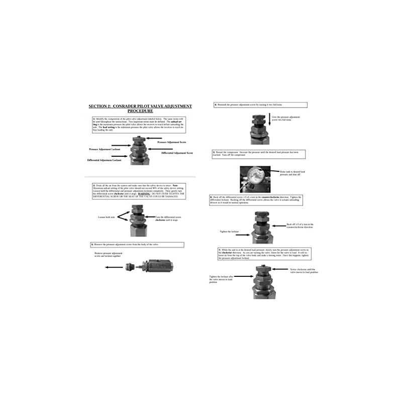 1/2" NPT Combination Pilot Valve, Unloader Valve, Check Valve plus