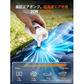 Electric Air Pump, Air Pump, Camping, Compact, Float Ring, 2026 Innovation, Fast Filling, Inflation & Exhaust, 2 Ways of Inflation & Exhaust, Dual Use, Ultra Lightweight, USB Rechargeable, Portable