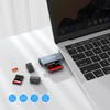 CF Card Reader LUONOCAN Compact Flash Reader Micro SD SD