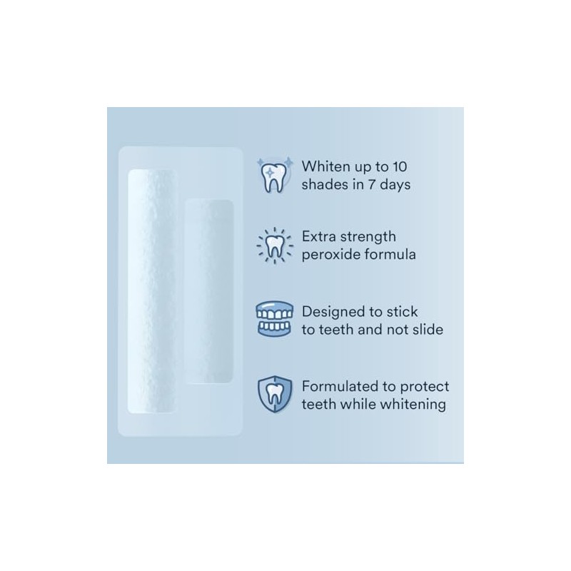 Auraglow Extra Strength Teeth Whitening Strips, Strong Whitening Strips, 14