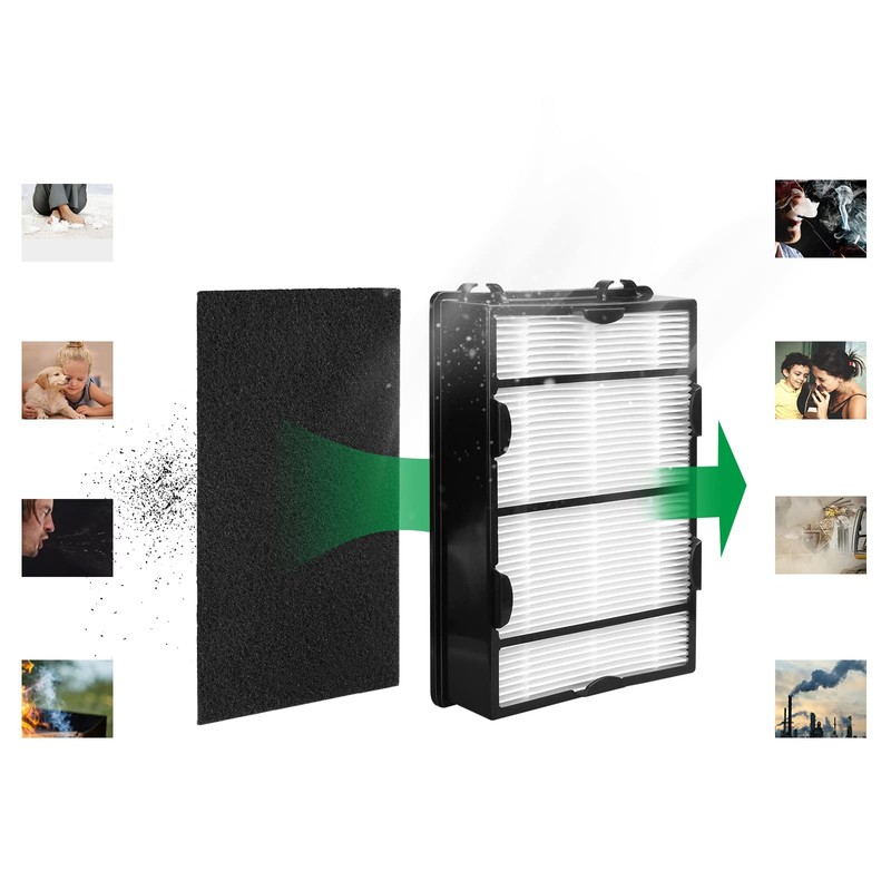 KEYJINIU HAPF600 HAPF600D Filter 3 Pack Filters 6 Pack Carbon