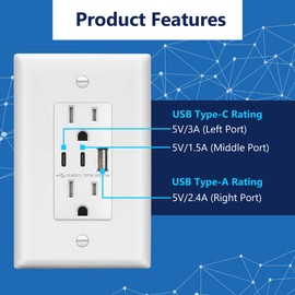 LIDER 5.0A 25W USB Wall Outlet, Duplex Tamper-Resistant Receptacle, USB Type-A, 2 USB Type-C Charging Ports, Interchangeable Face Cover, Modern Upgrade, UL Listed, Wall Plate Included, White