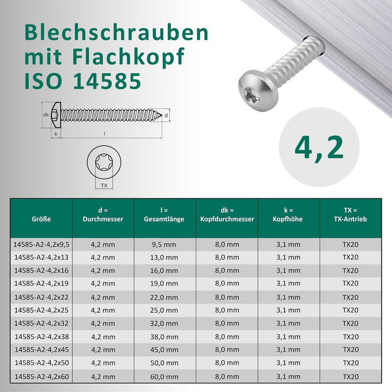 DSM Flat Head Tapping Screws ISO 14585 4.2 x 60