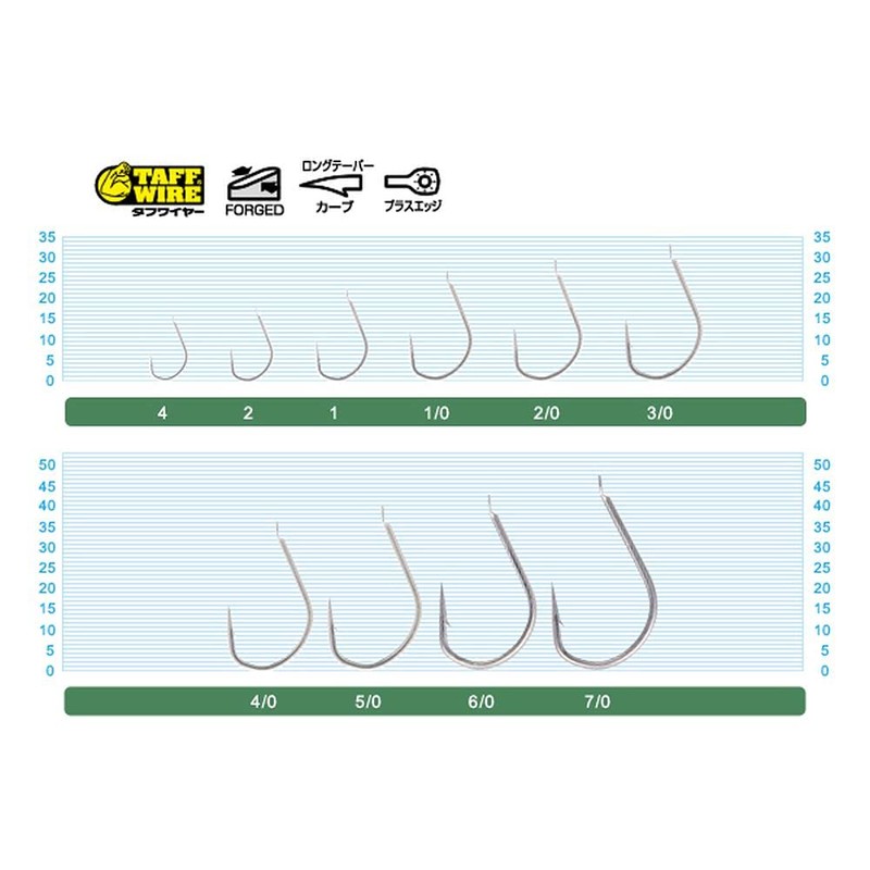 Owner JF-22 Single Hook, Jigger Light, Quick Hanging, No. 5/0,