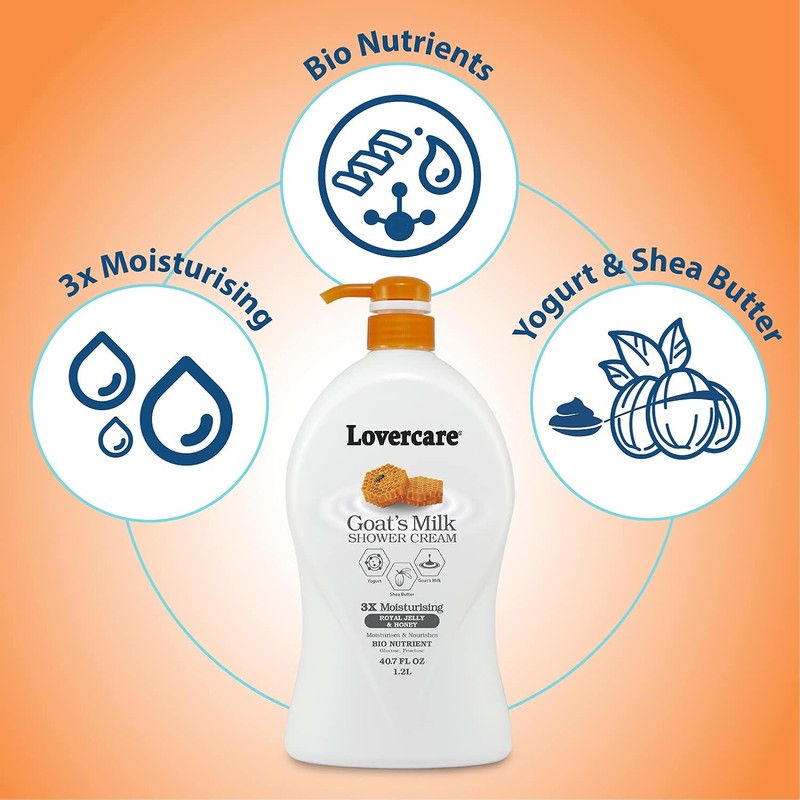 Lovercare Goat's Milk Shower Cream Royal Jelly & Honey 1.2