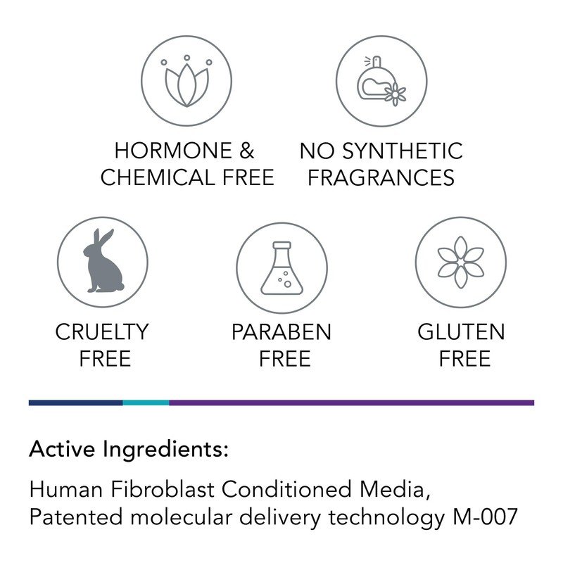 Omni Bioceuticals Healthy Growth Hair Complex with M-007®, Growth Factors