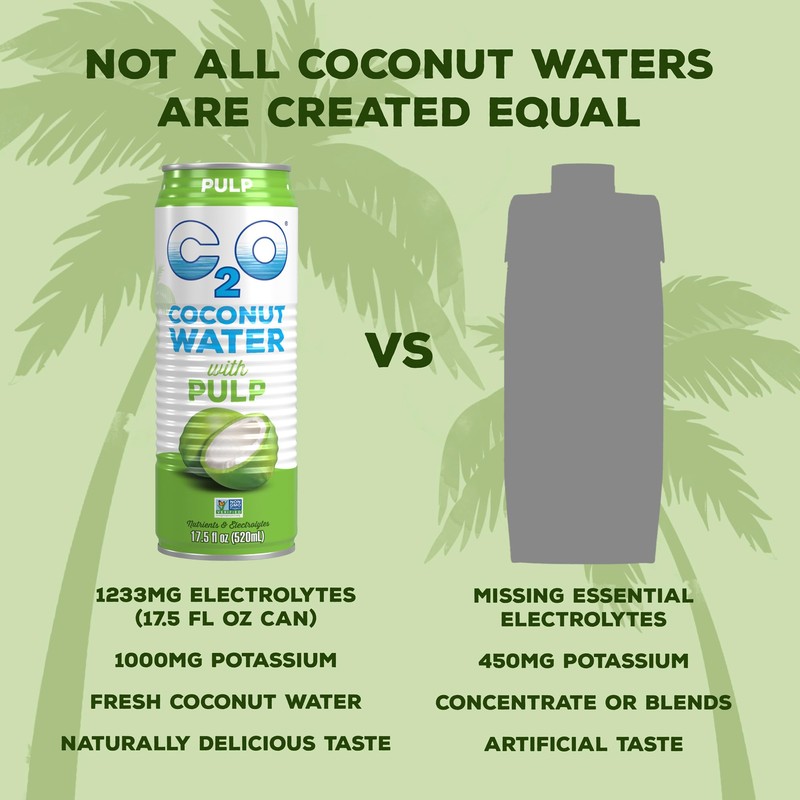 C2O - Coconut Water with Pulp (12 Pack) - Made