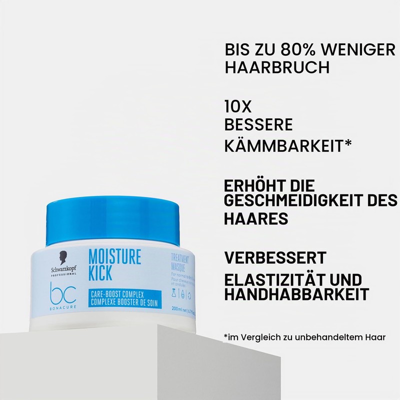 Hyaluronic Moisture Kick Treatment 200 ml