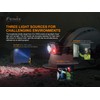 EdisonBright Fenix HP25R V2 1600 Lumen USB-C Rechargeable LED Headlamp,