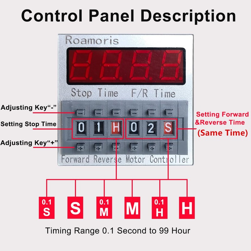 Roamoris Automatic Forward Reverse Motor Controller,0.1S-99H Timer Cycle Relay for
