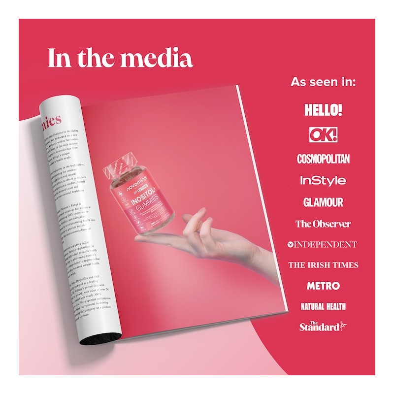 Novomins PCOS 60 Gummies