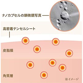 All-in-One Sheet Mask, Gran White, 7 Count