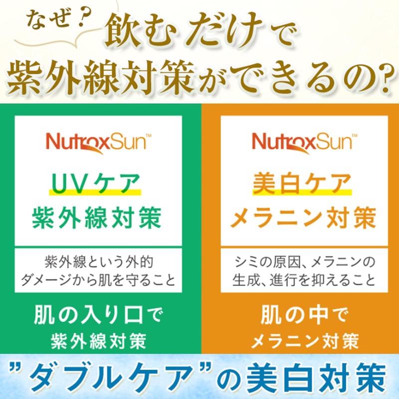 【プロアスリートと共同開発】サンパラソルアスリート ニュートロックスサン 120粒 30日分 (3袋) (中)