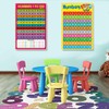 Children Wall Chart Numbers 1-100 Educational Preschool Learning Poster for