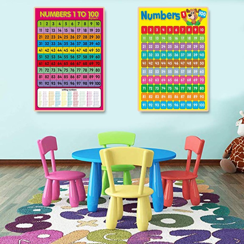 Children Wall Chart Numbers 1-100 Educational Preschool Learning Poster for