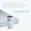 3/4 x 3/4 Inch Standoff Screws - Lantee 20 Pcs