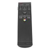 Universal TV Replacement Remote Control with USB Receiver, Remote for