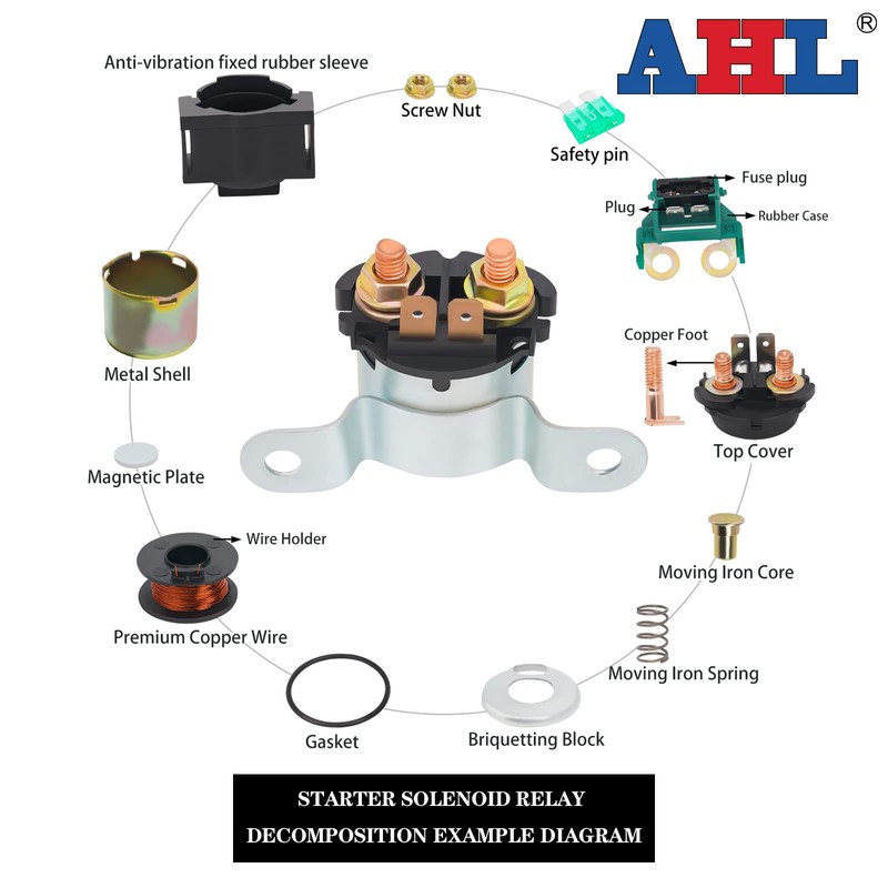 AHL Motorcycle Starter Motor Relay Starter Relay Solenoid for Can