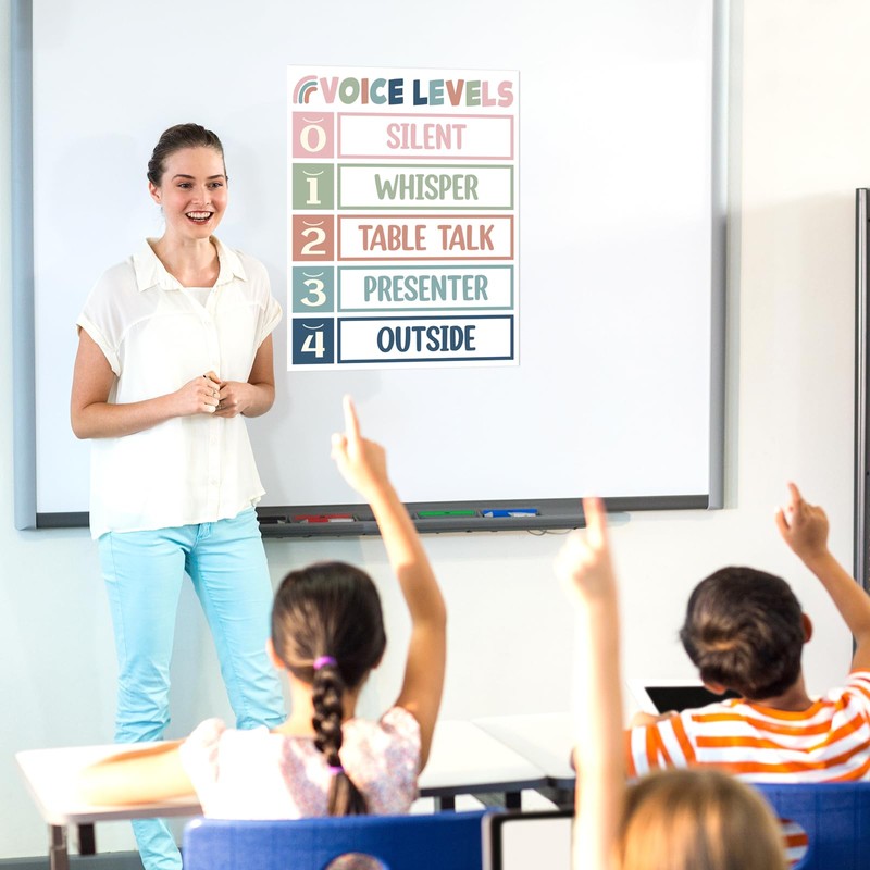 PAIVSUN Voice Level Chart for Classroom, Noise Levels Rules Poster