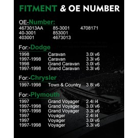 SZKAIDAG 4673013AA Front Windshield Wiper Motor Fit for:-Dodge Caravan, Grand Caravan for:-Chrysler Town & Country for:-Plymouth Grand Voyager 1997 1998 3.0L 3.3L 3.8L 2.4L 4-Pin OE# 403001, 85-3001