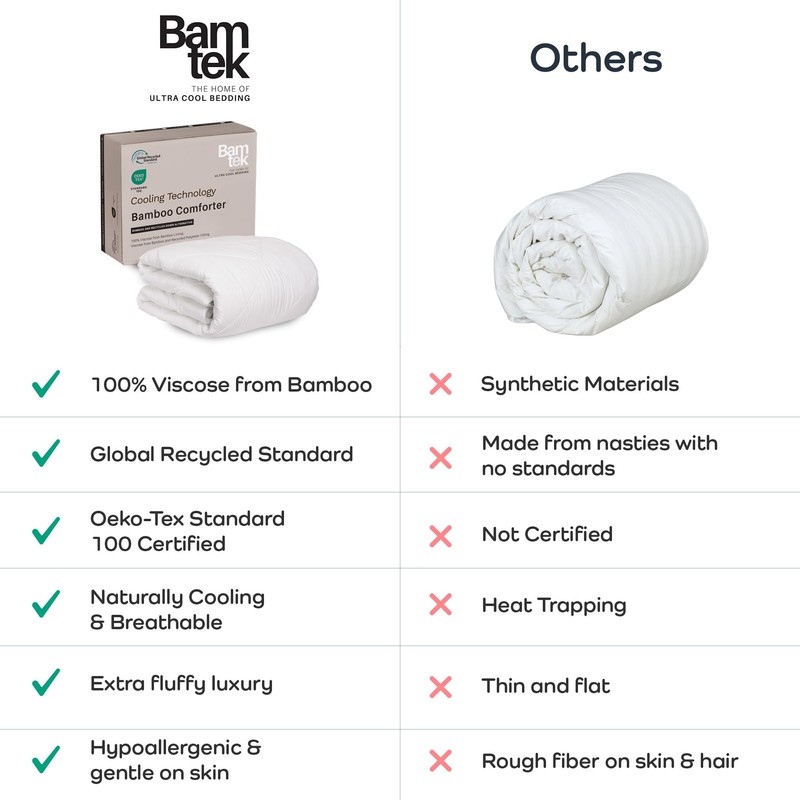 Bamtek 100% Viscose Derived from Bamboo Comforter, Cooling Comforter, Duvet