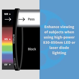 MidOpt Near-IR Bandpass Filter for Machine Vision, BP Series, Broad Bandwidth, Range: 820-910nm, BP850-25.4 C-Mount, Fits C-Mount Cameras