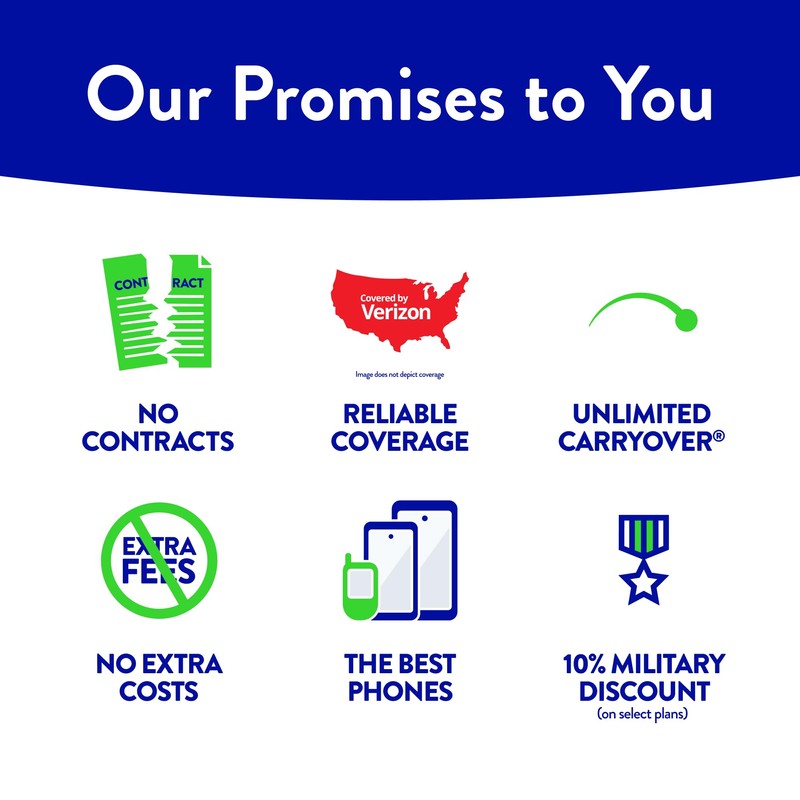 TracFone $20 Unlimited Talk, Text, 1GB Data 30–Day Plan