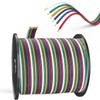 100FT 6 Wire Trailer Wire, 14 Gauge CCA Wishbond Color-Coded