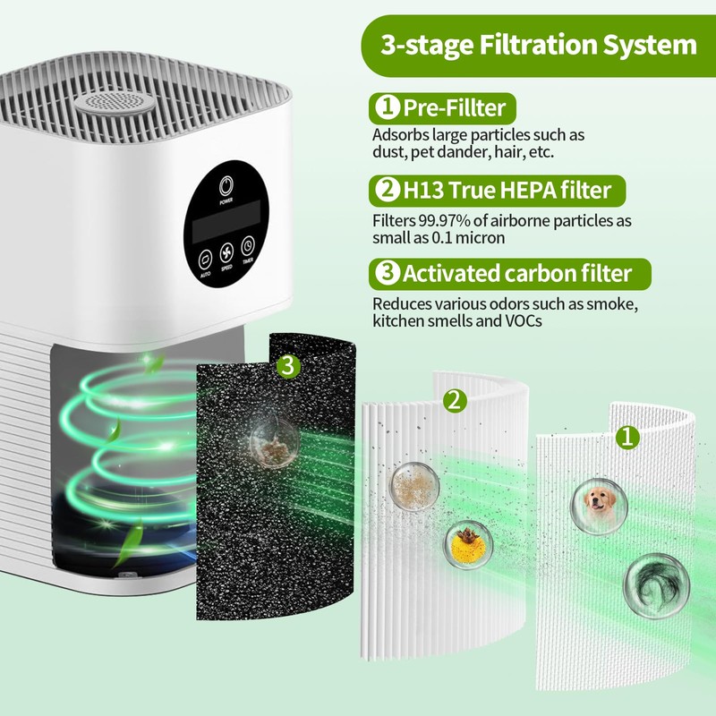 Aiskaer 4-Pack A1 A1W Replacement Filter Compatible with VEWIOR HQSC-50,HQKJ-80,AMEIFU