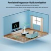 30ML Essential Oil Diffuser LED Aromatherapy Diffuser with Timer Silent