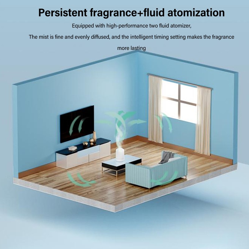 30ML Essential Oil Diffuser LED Aromatherapy Diffuser with Timer Silent