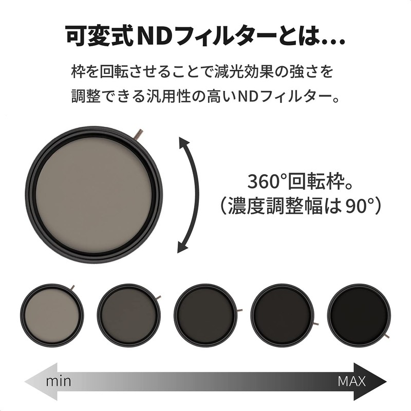 Cokin NUANCES Variable Neutral Density 2-400 (1-8 stops) Screw-in Camera