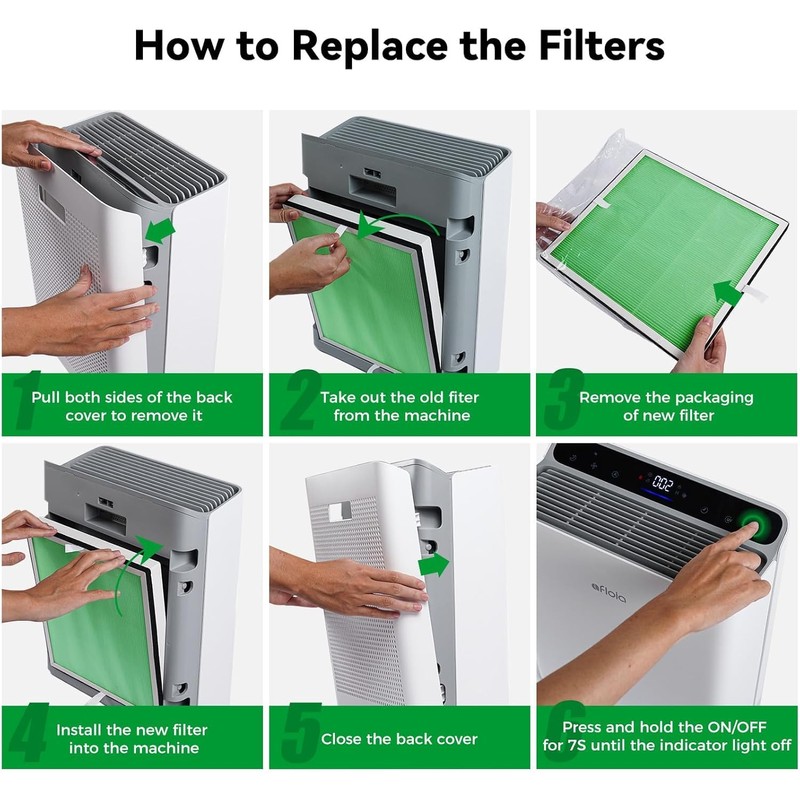 Afloia Toxin Remover Filter, Compatible with Europa Air Purifier, Remove