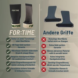 FOR:TIME FITNESS Game Day Grips - Hand Grips for Crossfit Gymnastics Workouts - Ultra Sticky Carbon Fibre Hand Guard with Wrist Support - Gymnastics Gloves for Pull-Ups (Without Finger Hole, 1)