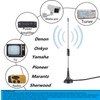 LACUCINO 75 ohm FM Antenna, Outdoor Antenna WiFi Stereo TV
