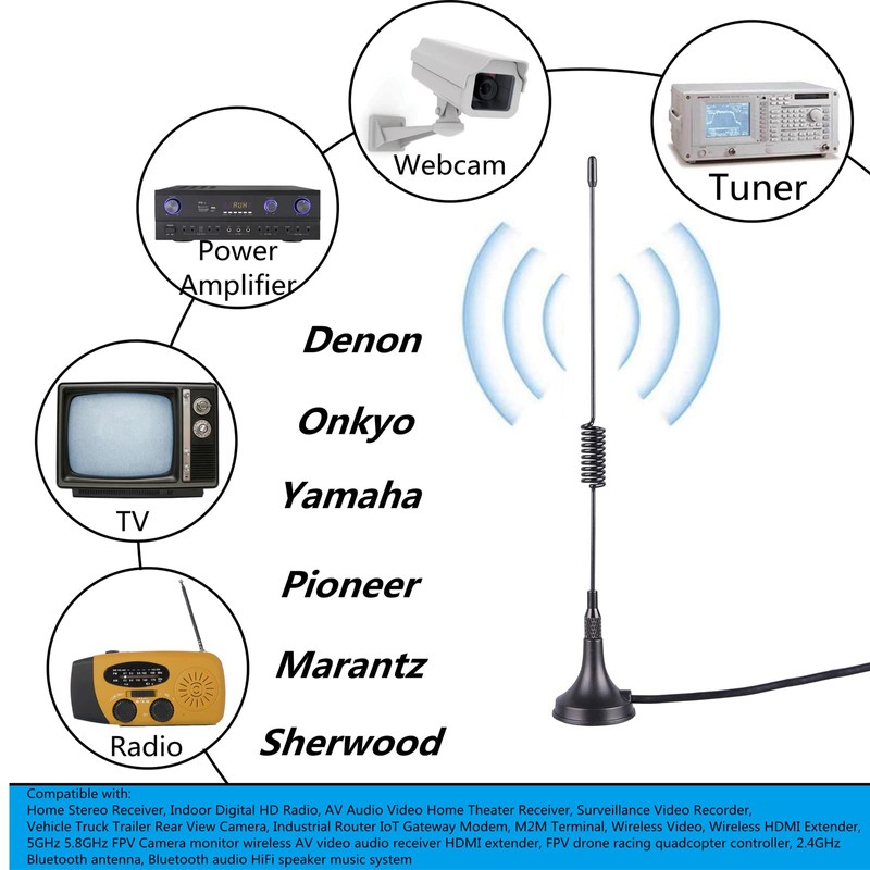 LACUCINO 75 ohm FM Antenna, Outdoor Antenna WiFi Stereo TV