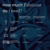 Fabricoat Fabric Paint – Restore or Change the Colour of