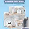 Starlink Ethernet Adapter V2, Compatible with Gen 2 Starlink Rectangular