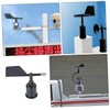 Outanaya Wind Indicator Shell Durable Abs Protector for Wind Anemometer