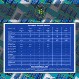 Supply Solutions 10-10-10 Complete Lawn & Garden Granular Fertilizer with Micronutrients – Balanced NPK Plant Food for Soil Health, Blooms & Roots – Safe for Vegetables, Fruits, Lawns (10 Pound)