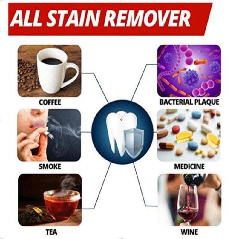 Vista Activated Carbon Toothpaste Pack of 2 Bamboo Toothpaste White