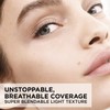 L'Oreal Paris Infallible Freshware Foundation 250 Radiant Sand (Healthy Yellow