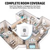 Bell+Howell Upgraded 2025 Ultrasonic Pest Repeller Indoor 4 Pk, Mice