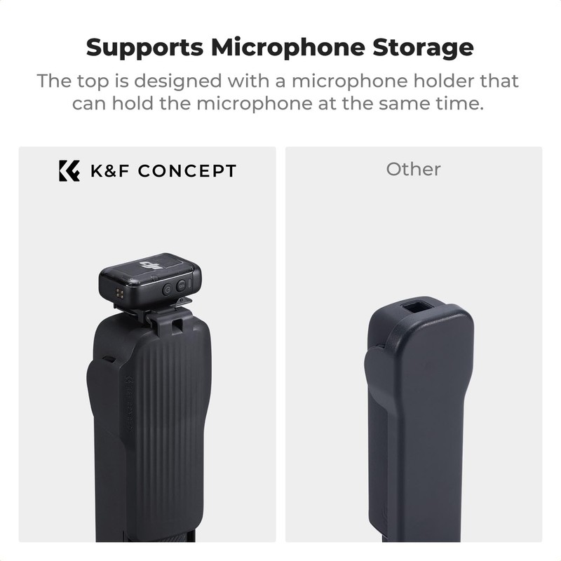 K&F Concept Gimbal Lens Protective Cover Compatible with DJI Osmo