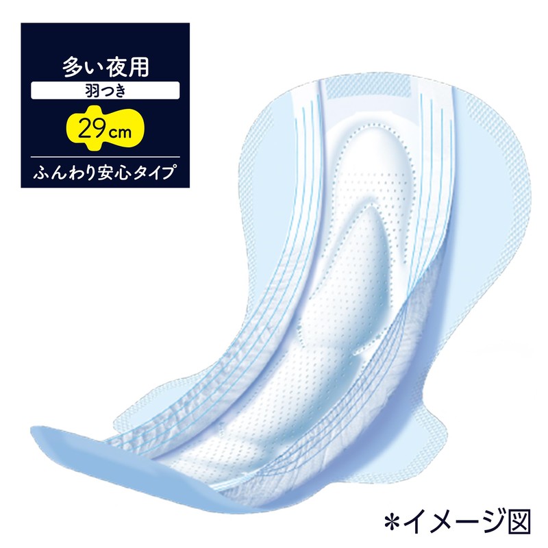 Sofi Ultra Deep Sleep Guards 290, 28 Count