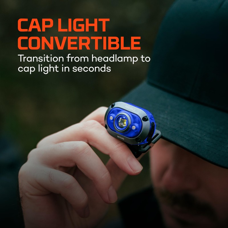 NEBO MYCRO 450 Rechargeable Headlamp | 450 Lumens, 6 Light